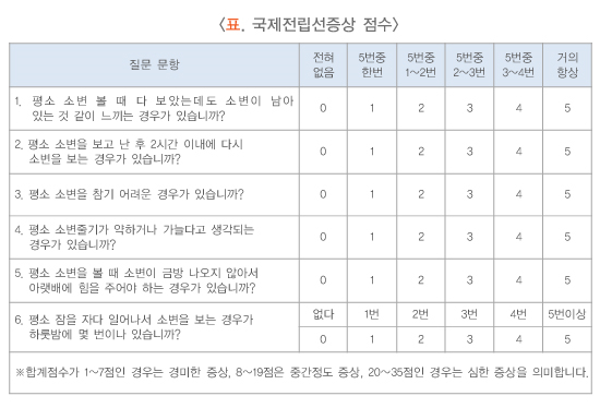 이미지명